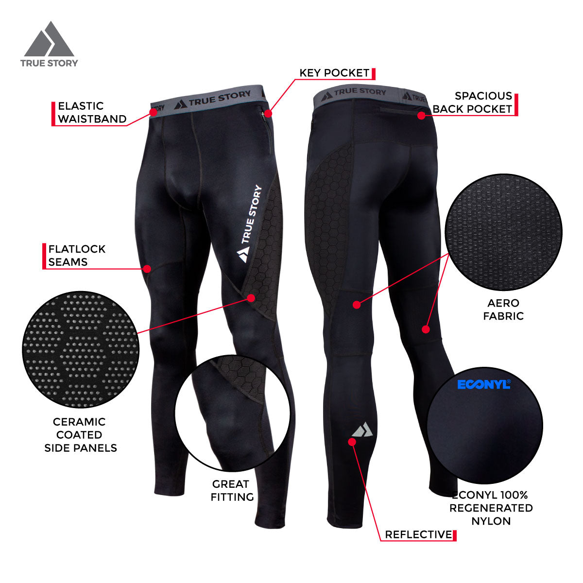 MEN'S PRO juoksukukkahousut